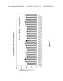 SYSTEM FOR OXIDATION OF ARSENIC (III) IN GROUNDWATERS WITH HIGH IRON AND     MANGANESE CONCENTRATIONS AND METHOD THEREFOR diagram and image