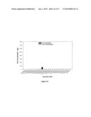 SYSTEM FOR OXIDATION OF ARSENIC (III) IN GROUNDWATERS WITH HIGH IRON AND     MANGANESE CONCENTRATIONS AND METHOD THEREFOR diagram and image