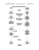 PARALLEL STATE-BASED CONTROLLER FOR A WELDING POWER SUPPLY diagram and image