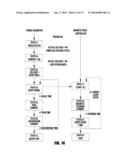 PARALLEL STATE-BASED CONTROLLER FOR A WELDING POWER SUPPLY diagram and image