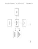 WIRELESS CARD READER WITH ONE OR MORE CARD INTERFACES diagram and image