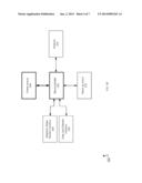 WIRELESS CARD READER WITH ONE OR MORE CARD INTERFACES diagram and image