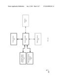 WIRELESS CARD READER WITH ONE OR MORE CARD INTERFACES diagram and image