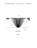 On-Axis Detector for Charged Particle Beam System diagram and image