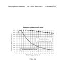 On-Axis Detector for Charged Particle Beam System diagram and image