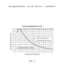 On-Axis Detector for Charged Particle Beam System diagram and image