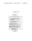 METHOD FOR INSPECTING AND MEASURING SAMPLE AND SCANNING ELECTRON     MICROSCOPE diagram and image