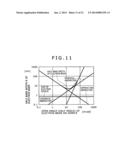 METHOD FOR INSPECTING AND MEASURING SAMPLE AND SCANNING ELECTRON     MICROSCOPE diagram and image