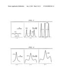 BROADBAND OR MID-INFRARED FIBER LIGHT SOURCES diagram and image