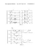 BROADBAND OR MID-INFRARED FIBER LIGHT SOURCES diagram and image