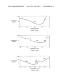 BROADBAND OR MID-INFRARED FIBER LIGHT SOURCES diagram and image