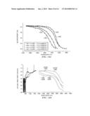 BROADBAND OR MID-INFRARED FIBER LIGHT SOURCES diagram and image