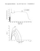 BROADBAND OR MID-INFRARED FIBER LIGHT SOURCES diagram and image