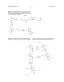 CONJUGATED POLYMERS diagram and image