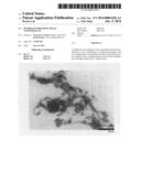 Method of preparing metal nanoparticles diagram and image