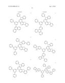 NOVEL FUSED RING COMPOUND AND ORGANIC LIGHT-EMITTING DEVICE INCLUDING THE     SAME diagram and image