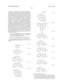 NOVEL FUSED RING COMPOUND AND ORGANIC LIGHT-EMITTING DEVICE INCLUDING THE     SAME diagram and image