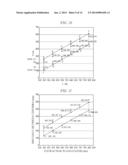 ORGANIC LIGHT EMITTING DIODE, METHOD FOR MANUFACTURING SAME, IMAGE DISPLAY     DEVICE, AND ILLUMINATING DEVICE diagram and image