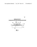 HIGH MOBILITY STABILE METAL OXIDE TFT diagram and image