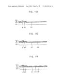 ARRAY SUBSTRATE, DISPLAY PANEL HAVING THE SAME AND METHOD OF MANUFACTURING     THE ARRAY SUBSTRATE diagram and image