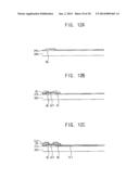 ARRAY SUBSTRATE, DISPLAY PANEL HAVING THE SAME AND METHOD OF MANUFACTURING     THE ARRAY SUBSTRATE diagram and image