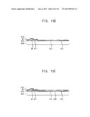 ARRAY SUBSTRATE, DISPLAY PANEL HAVING THE SAME AND METHOD OF MANUFACTURING     THE ARRAY SUBSTRATE diagram and image