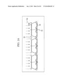 SEMICONDUCTOR DEVICE MANUFACTURING METHOD AND SEMICONDUCTOR DEVICE diagram and image