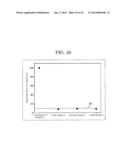 SEMICONDUCTOR DEVICE MANUFACTURING METHOD AND SEMICONDUCTOR DEVICE diagram and image