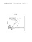 SEMICONDUCTOR DEVICE MANUFACTURING METHOD AND SEMICONDUCTOR DEVICE diagram and image