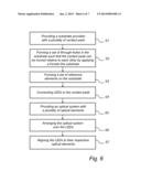 Substrate for mounting a plurality of light emitting elements diagram and image