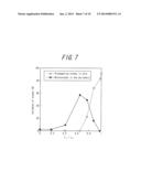 VERTICALLY STRUCTURED GROUP III NITRIDE SEMICONDUCTOR LED CHIP AND METHOD     FOR MANUFACTURING THE SAME diagram and image