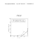 VERTICALLY STRUCTURED GROUP III NITRIDE SEMICONDUCTOR LED CHIP AND METHOD     FOR MANUFACTURING THE SAME diagram and image