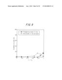 VERTICALLY STRUCTURED GROUP III NITRIDE SEMICONDUCTOR LED CHIP AND METHOD     FOR MANUFACTURING THE SAME diagram and image