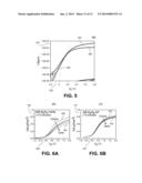 PREVENTING ISOLATION LEAKAGE IN III-V DEVICES diagram and image