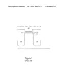 SELF-ALIGNED SI RICH NITRIDE CHARGE TRAP LAYER ISOLATION FOR CHARGE TRAP     FLASH MEMORY diagram and image