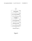 SELF-ALIGNED SI RICH NITRIDE CHARGE TRAP LAYER ISOLATION FOR CHARGE TRAP     FLASH MEMORY diagram and image