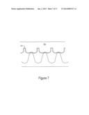 SELF-ALIGNED SI RICH NITRIDE CHARGE TRAP LAYER ISOLATION FOR CHARGE TRAP     FLASH MEMORY diagram and image