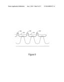 SELF-ALIGNED SI RICH NITRIDE CHARGE TRAP LAYER ISOLATION FOR CHARGE TRAP     FLASH MEMORY diagram and image