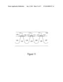 SELF-ALIGNED SI RICH NITRIDE CHARGE TRAP LAYER ISOLATION FOR CHARGE TRAP     FLASH MEMORY diagram and image