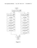 SELF-ALIGNED SI RICH NITRIDE CHARGE TRAP LAYER ISOLATION FOR CHARGE TRAP     FLASH MEMORY diagram and image