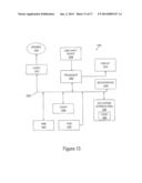 SELF-ALIGNED SI RICH NITRIDE CHARGE TRAP LAYER ISOLATION FOR CHARGE TRAP     FLASH MEMORY diagram and image