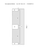 COMPOSITE HIGH-K GATE DIELECTRIC STACK FOR REDUCING GATE LEAKAGE diagram and image