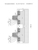 COMPOSITE HIGH-K GATE DIELECTRIC STACK FOR REDUCING GATE LEAKAGE diagram and image