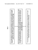 SCAVENGING METAL STACK FOR A HIGH-K GATE DIELECTRIC diagram and image