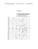 MANUFACTURING METHOD OF EPITAXIAL SILICON WAFER, AND EPITAXIAL SILICON     WAFER diagram and image