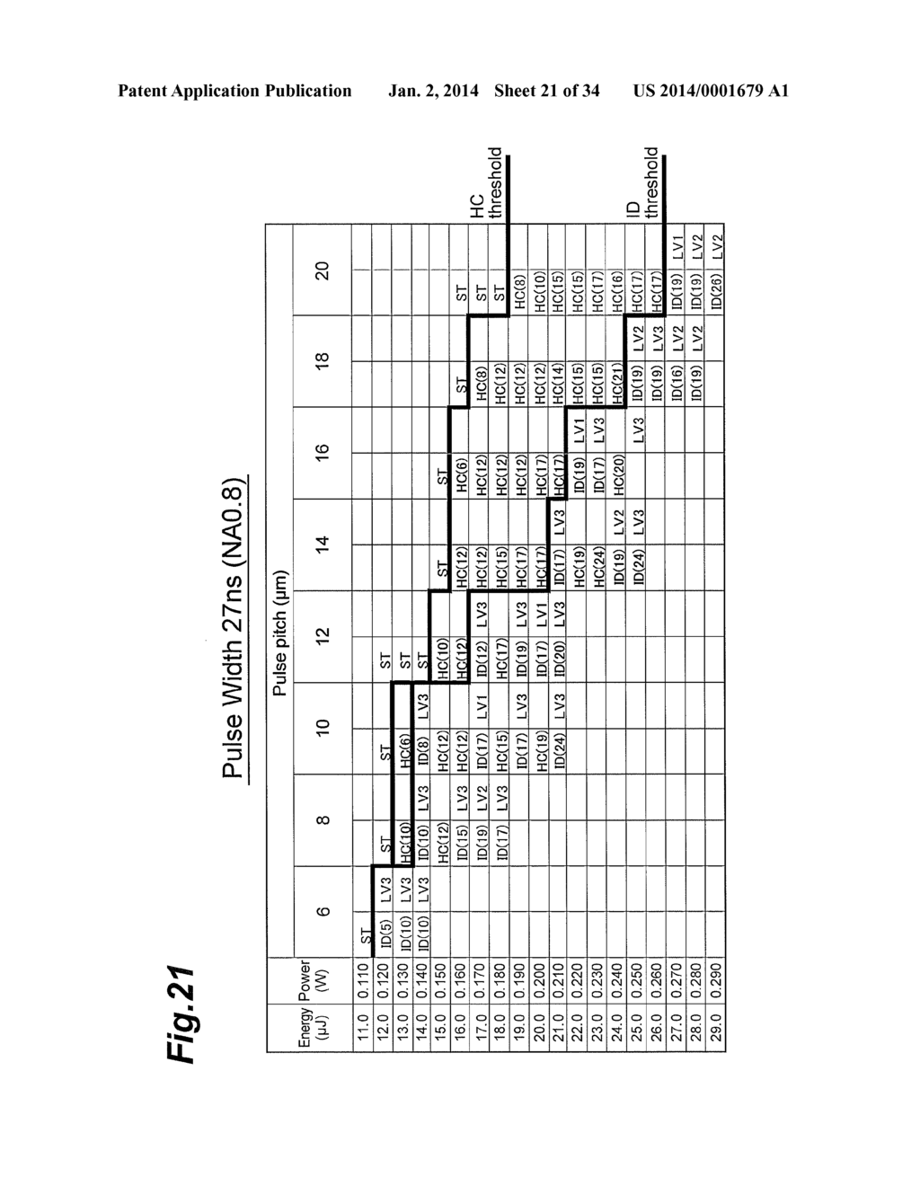 LASER PROCESSING METHOD - diagram, schematic, and image 22