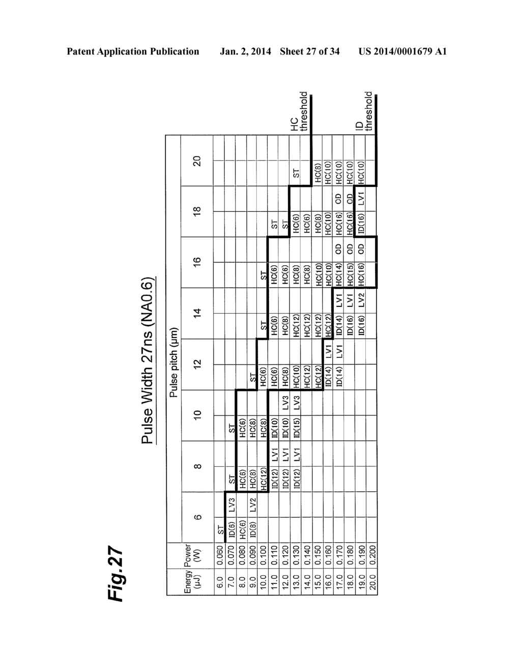 LASER PROCESSING METHOD - diagram, schematic, and image 28