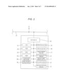 Image Forming Apparatus diagram and image