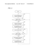 Image Forming Apparatus diagram and image