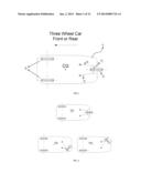 FOUR AND FIVE BAR LINKAGE STEERING MECHANISM FOR 3 WHEEL VEHICLE AND     METHODS FOR DEFINING THE GEOMETRY OF SAID VAHICLE diagram and image